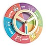 Open the Joy Social Emotional Learning Bundle Early Learners, Multicolored, 4/Bundle (LR4670)~#|#~EBAC6C5D-038F-464A-AF9E4744F8C6706D_sc7