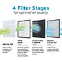 Black & Decker Replacement 2-Piece HEPA + Carbon Air Purifier Filter, 14.1" x 13.9" x 0.8" (AF4)~#|#~EBB2DC9D-FC87-4B76-BFDFC6A786957CCB_sc7