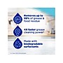 Dawn Platinum EZ-Squeeze Dish Soap, Clean Lemon, 24.3 fl.oz (11819)~#|#~EBC06A20-5788-4367-936B70A0CA074833_sc7