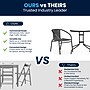 Flash Furniture Lila 28'' Round Table with 2 Rattan Stack Chairs, Gray (TLH087RD037GY2)~#|#~EC849CCC-A157-4092-BB64D77F03936FF4_sc7