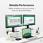 Plugable USB 3.0 or USB C to HDMI Adapter Extends to 4x Monitors Windows and Mac (USBC-768H4)~#|#~ECA33A11-AA83-4DA8-8390E75FAF0CD11E_sc7