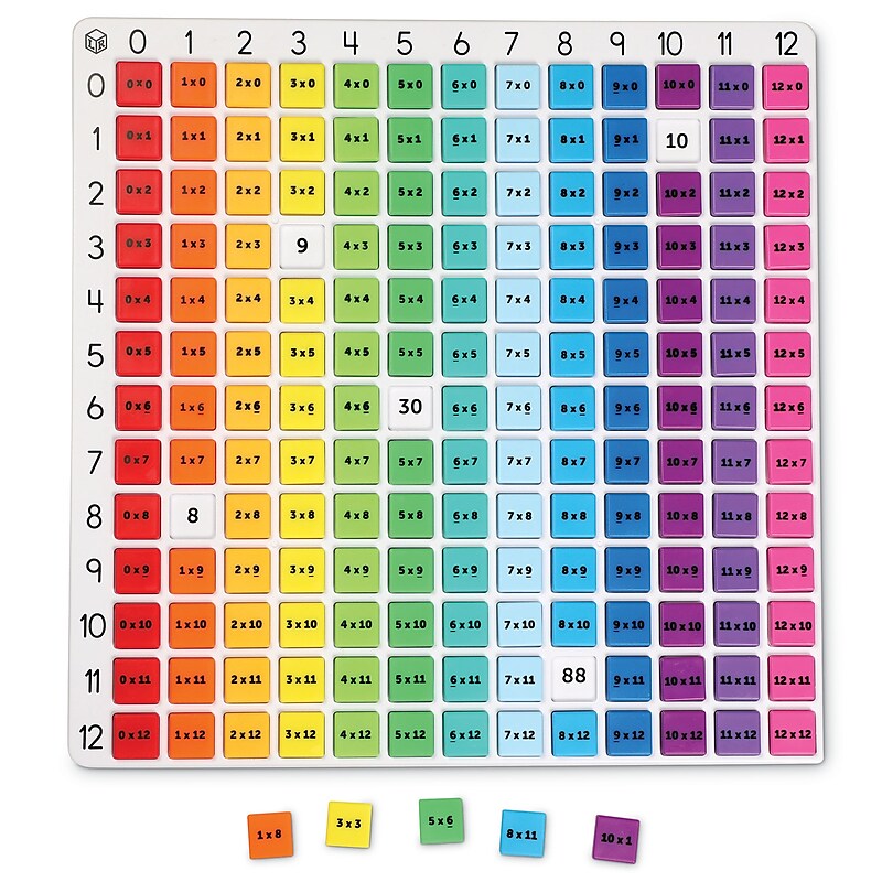 Learning Resources Rainbow Multiplication Board, 171 Pieces/Pack (LER1335) image 1