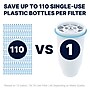 ZeroWater 3.25 Gallon Filtration Dispensers (ZD-052-RR) ~#|#~ED381A34-17C8-4DC6-925D1A2E506C1279_sc7