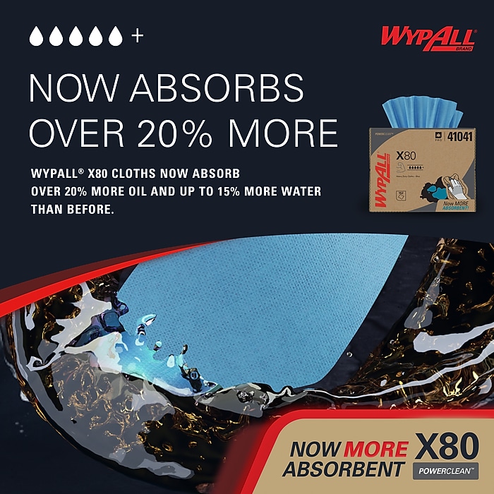 WypAll PowerClean X80 Fabric Cleaning Wipers, 16.8