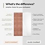 Anji Mountain Rug'd Carpet & Hard Floor Chair Mat, 36" x 48", Burlington Terracotta (AMB9043)~#|#~EE323F77-3F47-4792-A45C78144F826EAD_sc7