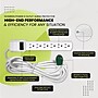 GoGreen Power 6 Outlet Surge Protector, 12' cord, White (GG-16103M-12)~#|#~EEAC23CD-1413-4078-A6B0495C55F9BFBA_sc7