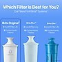 Brita Replacement Water Filter for Pitchers, 3/Pack (35503)~#|#~EEB0A980-783B-49C5-BD0A4E472CA58C5B_sc7