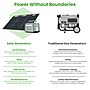 Yoshino K6SP11 9-Port Solid-State Solar Generator 602Wh, 660W with 1-Piece Solar Panel (100W) Emergency Power, Pure Sine Wave~#|#~EF0971A7-A07B-4A10-9AD1283778CC1C07_sc7