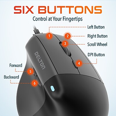 Delton S38 Vertical Mouse - Thumbnail 2