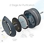 Pure Enrichment PureZone Halo True HEPA Air Purifier, Graphite (PEAIRDSK-G)~#|#~F01CF3E7-922F-480E-B2CF27624056ACB3_sc7