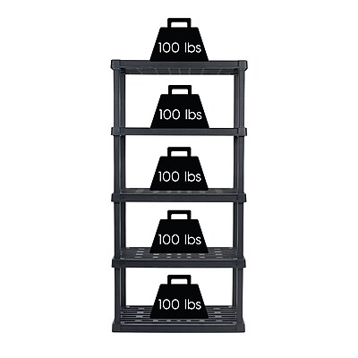 Iris 5-Shelf Plastic Shelving Unit