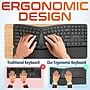 Delton KB250 Wireless Ergonomic Keyboard, Black (DKBE250-WB)~#|#~F12C5794-6019-4FAB-8E6C54A8FB308A41_sc7