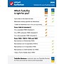 TurboTax Business 2024 for 1 User, Windows, Download (5108983)~#|#~F1B3076D-2E83-425B-98B519AA49D0A22F_sc7