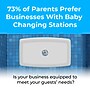 Koala Kare Baby Changing Station, Horizontal Mount, Polypropylene, White Granite (KB300-00)~#|#~F220B9C6-4571-4E56-BABAEA07027E0822_sc7