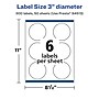 Avery Laser/Inkjet Circle Multipurpose Labels, 3" Dia., Clear, 300/Box (94513)~#|#~F22B9745-99D5-435B-826715449C32D557_sc7