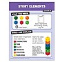 hand2mind Reading Grades K-1 Construction Toolkit (93446)~#|#~F24D8485-15D9-4A8D-835A64563B74A806_sc7
