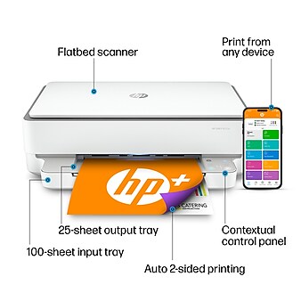 HP ENVY 6055e Wireless Color All-in-One Inkjet Printer with 3 Months Free Ink with HP+ (223N1A)
