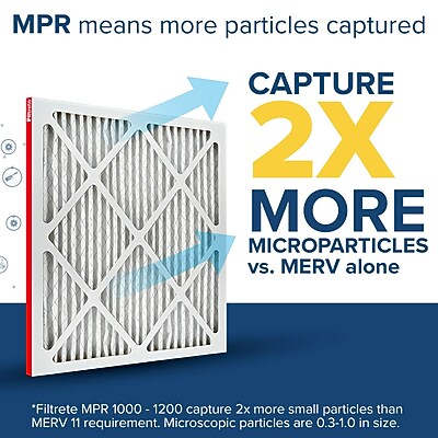 Filtrete Allergen Defense 16" x 20" x 1" Pleated Air Filter, MERV 11 - Thumbnail 3