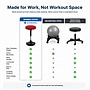 Uncaged Ergonomics Wobble Stool Armless Fabric Active Stool, Red (WSR)~#|#~F2F4B450-D5AC-4CC8-8E90738E0C3DF0D0_sc7