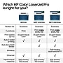 HP LaserJet Pro MFP 4301fdw Wireless Color All-In-One Printer, Scan, Copy, Fax, Best for Office, AI Enabled (4RA82F)~#|#~F30969FC-88FF-47B3-8E6511C5CCFDF3D3_sc7