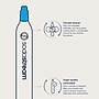 Sodastream Co2 Carbonator, 2/Set (1105300010)~#|#~F3F05E30-E7BB-4C20-866ABBC8CA6E17A2_sc7