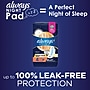 Always Ultra Thin Overnight Cotton Maxi Pads with Wings, Size 4, 16/Pack, 6 Packs/Case (12851)~#|#~F4AD29F6-1044-4B79-BFF6C81496CA7917_sc7