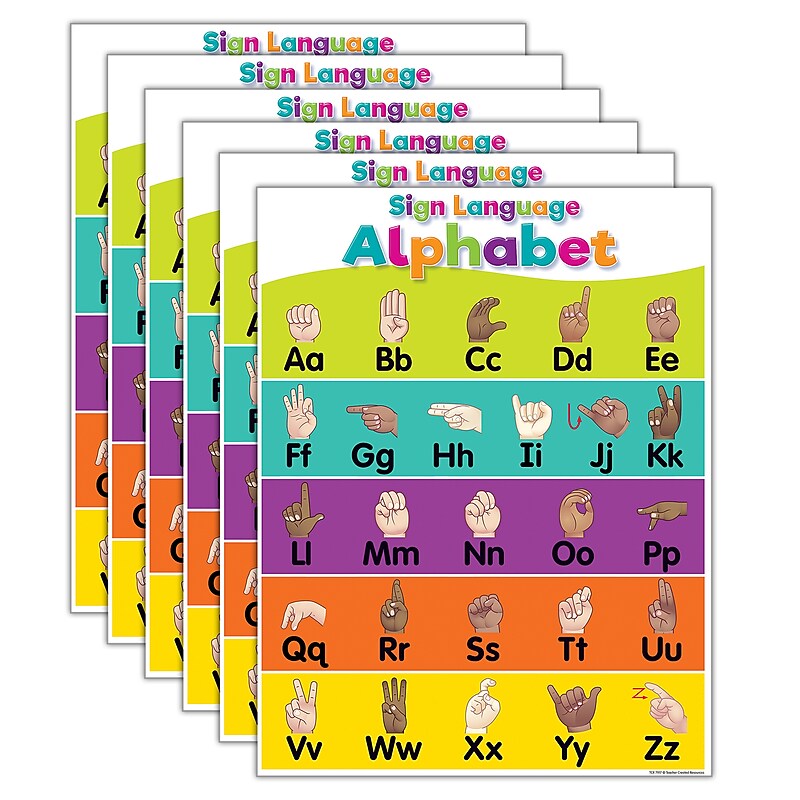 Teacher Created Resources Sign Language Alphabet Chart, 17" x 22", 6/Bundle (TCR7917-6) image 1