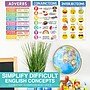 Hadley Designs 11" x 17" Colorful Parts of Speech Language Arts and Grammar Laminated Posters, 12/Set (HDDX004A2JPBZ)~#|#~F58B5E8E-E5B8-4729-A572CACB2164F6FF_sc7