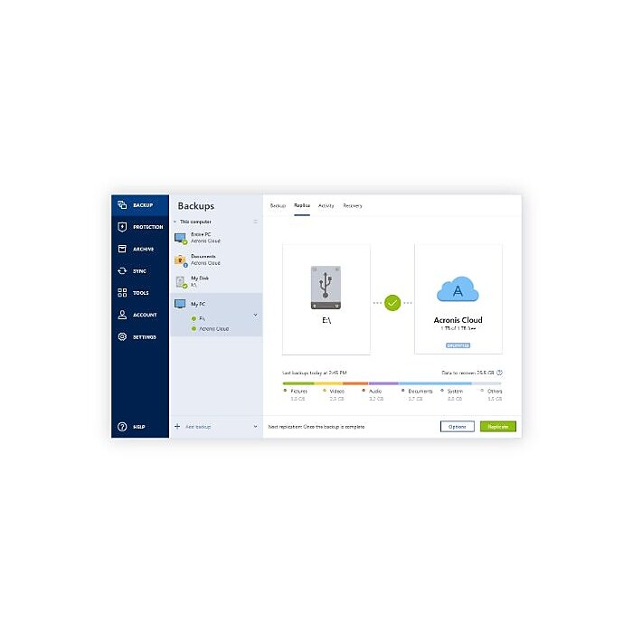 Acronis True Image Premium with 1TB Cloud Storage for 1 User, 1