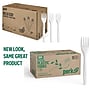 Perk™ Eco Compostable PLA Fork, Medium-Weight, White, 300/Pack (PK56201)~#|#~F73A8942-0F8F-47DB-9A8FDBEB1143EC61_sc7