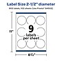 Avery Laser/Inkjet Multipurpose Circle Labels, 2.5" Dia, Glossy Clear, 900/Box (94502)~#|#~F7915022-11B1-4161-A998A9C58715942E_sc7