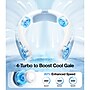 TORRAS COOLiTE Portable Foldable Neck Fan with 4,000-mAh Battery, 4-Speed, Light Blue (X00FG2D002)~#|#~F827A217-F15E-4E97-81E3051E7D256DED_sc7
