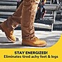 Dr. Scholl's Comfort and Energy Work Massaging Gel Insoles, Men Sizes 8-14, 2/Pair (DSC59062)~#|#~F835FB02-BC6D-4174-857D868DE18AB152_sc7