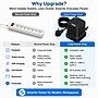 Uncaged Ergonomics Cube 5-Outlet 4-USB Port Surge Protector, 10', Black (PC-B-C)~#|#~F87CAC9A-B5C2-46A4-A711459A2373C5FF_sc7