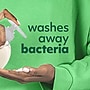 Softsoap Liquid Hand Soap, Soothing Clean Scent, 6/Carton (US04968A/12601)~#|#~F8F00138-CEFE-487F-9480D05436E9C373_sc7