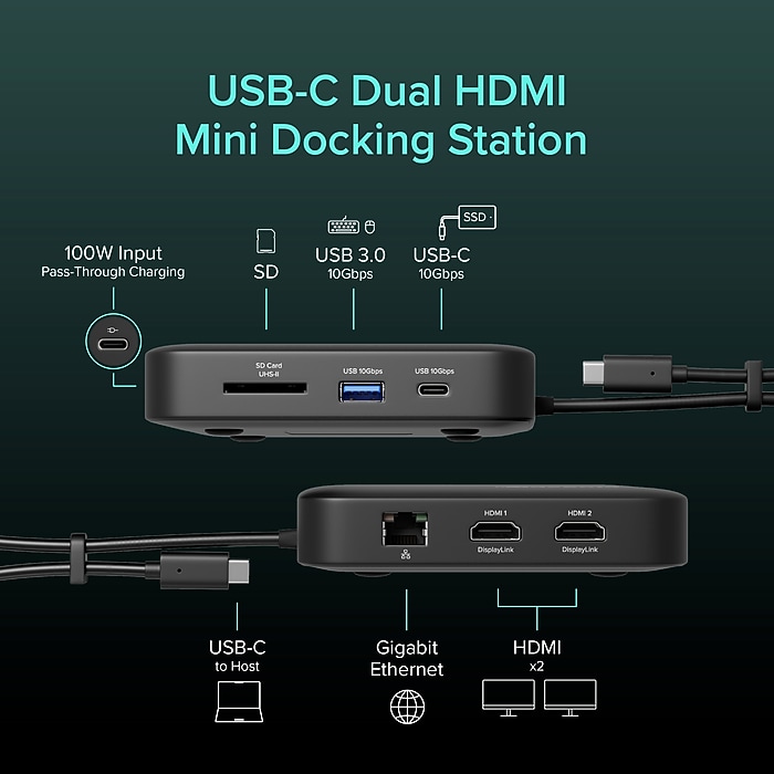 Plugable Dual Monitor Docking Station for Mac and Windows Laptop