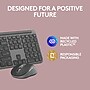 Logitech MK955 Wireless Keyboard and Optical Mouse Combo, Black (920-012425)~#|#~F9B581E1-FB45-4FBC-8BA877FD74FC106C_sc7