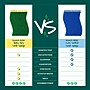 Scotch-Brite Heavy Duty Sponge with Scrubber, Green/Yellow, 3 Sponges/Pack (HD3)~#|#~F9D0E7FE-9646-4D57-85D6169D2E4F0F79_sc7