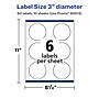 Avery Laser/Inkjet Round Multipurpose Labels, 3" Dia., Glossy Clear, 60 Labels/Pack (94513)~#|#~FB20DE81-7504-4409-BCFCB123AA0EE950_sc7