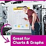 Post-it Super Sticky Wall Easel Pad, 25" x 30", Grid Lined, 30 Sheets/Pad, 4 Pads/Pack (560VAD4PK)~#|#~FB9E8A9D-3888-4944-AEEFAA1C23C4A8BF_sc7