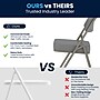 Flash Furniture HERCULES Series Fabric Folding Chair, Gray, 2/Pack (2HAMC320AFGRY)~#|#~FBB3C4B1-2404-4948-A740490FFB77B53D_sc7