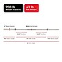 Sunny Health & Fitness 86" Olympic Barbell (SF-OB04-86-30)~#|#~FBCB588A-FB13-42D2-88E62710610741F9_sc7