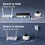 Reolink Duo P757 Indoor/Outdoor 16MP Dual-Lens PoE 180° Security Camera, White (PCDUOB8K02)~#|#~FBD5E3FE-16B6-408B-AE8D45572E8B5C7A_sc7
