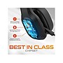 Delton Work Anywhere 20X Pro Wireless Noise Canceling Bluetooth Computer Over-the-Ear Headset Kit (DBND4WLS20XREG)~#|#~FBF65013-AEB1-4CA7-99410F57F6A2D1E5_sc7