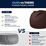 Flash Furniture Cotton Twill Small Solid Kids Bean Bag Chair, Brown~#|#~FC66486B-C115-430C-B2AEF55D59DDDE5E_sc7