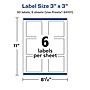 Avery Laser/Inkjet Multipurpose Square Labels, 3" x 3", Clear, 30 Labels/Pack (94101)~#|#~FDAA6021-AA21-46E9-A138A1FDF9171289_sc7