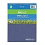 Roaring Spring Paper Products BioBased 1-Subject Professional Notebooks, 11.5" x 8.5", College Ruled, 70 Sheets, Each (13363)~#|#~FDDCB2E0-2D35-4BDA-967CA2F9A622EAF6_sc7