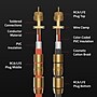Fluance RCA 6 ft. RCA Cable, Male to Male, with Gold-Plated Plugs~#|#~FE1AAF2E-F1A1-4F2A-BD7728D33379639D_sc7