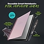 Rocketbook Core Smart Notebook, 8.5" x 11", Pink (CRLTDT-ENAM-PNK-01)~#|#~FEB229EB-933F-479F-B99BC7F532624C9C_sc7
