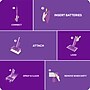 Swiffer WetJet Spray Mop Multi-Surface Floor Cleaner Pad Refill, 24 Count (PGC 08443)~#|#~FEBDE741-B67F-43B6-A04B132CE3E1C2F0_sc7
